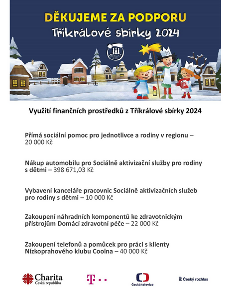 Využití finančních prostředků z Tříkrálové sbírky 2024